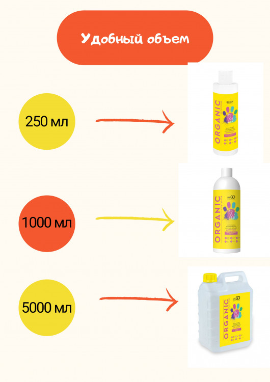 Dctr.Go Шампунь-бальзам для животных  Sнampoo Therapy "Мультиуход" 5000 мл в Петрозаводске